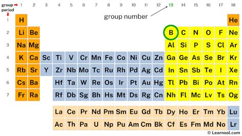 valency of boron.